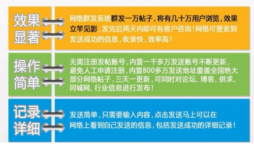  品牌推广有哪些要注意到的问题